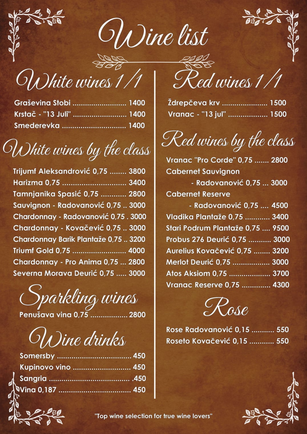 Vinska lista